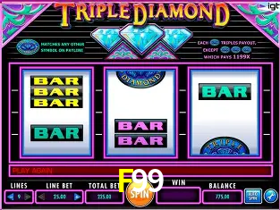 F99 BET